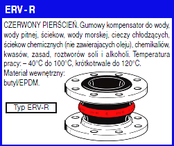 Kompensator ERV-R Kompensator ELAFLEX